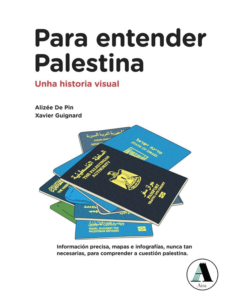 PARA ENTENDER PALESTINA, de GUIGNARD, XAVIER | portada del libro