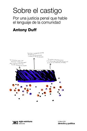 SOBRE EL CASTIGO, de Antony Duff | portada del libro