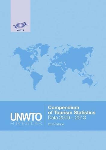 COMPENDIUM OF TOURISM STATISTICS (DATA 2009-2013) (2015 EDITION), de World Tourism Organization | portada del libro