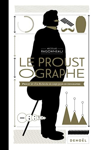 LE PROUSTOGRAPHE, de Nicolas Ragonneau | portada del libro