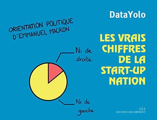 LES VRAIS CHIFFRES DE LA START UP NATION, de DATAYOLO | portada del libro