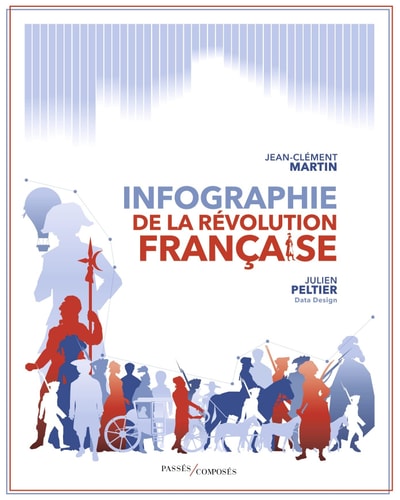 INFOGRAPHIE DE LA REVOLUTION FRANCAISE, de Jean-Clément Martin | portada del libro