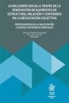 INCLUSION SOCIAL A TRAVES DE LA RENOVACION DE ELEMENTOS DE ESTRUCTURA, RELACION, de ALVAREZ CUESTA | portada del libro