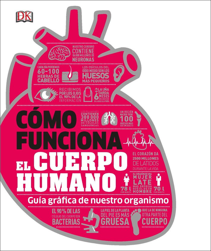 Cómo funciona el cuerpo humano, de Varios autores, | portada del libro