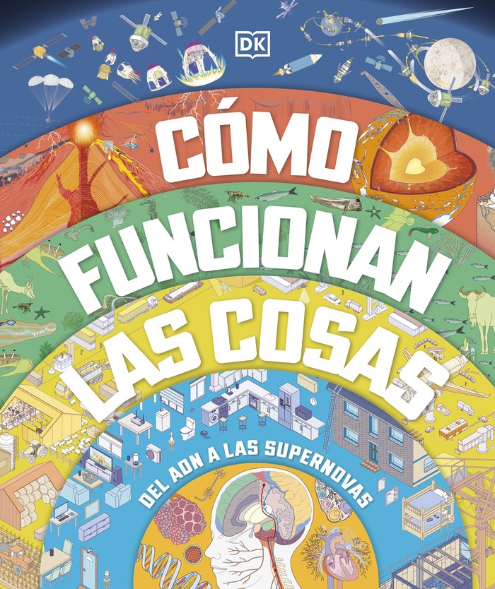 COMO FUNCIONAN LAS COSAS, de DK | portada del libro