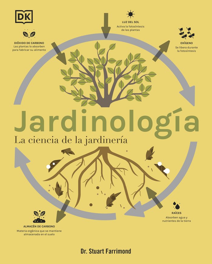 JARDINOLOGIA, de STUART FARRIMOND | portada del libro