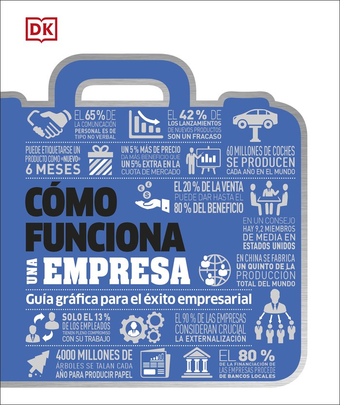 COMO FUNCIONA UNA EMPRESA, de AA.VV. | portada del libro