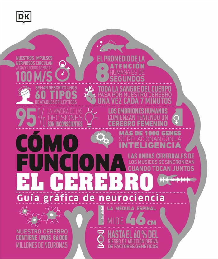 COMO FUNCIONA EL CEREBRO, de DK | portada del libro