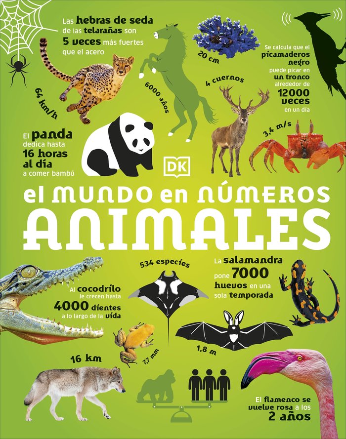 EL MUNDO EN NUMEROS: ANIMALES, de DK | portada del libro