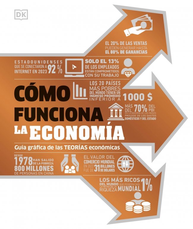 COMO FUNCIONA LA ECONOMIA, de DK | portada del libro