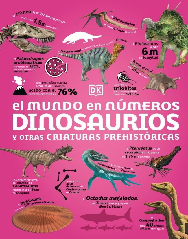 EL MUNDO EN NUMEROS DINOSAURIOS Y OTRAS CRIATURAS PREHISTORI, de DK | portada del libro