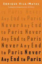 NEVER ANY END TO PARIS, de Enrique Vila-Matas | portada del libro