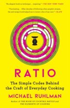 RATIO, de MICHAEL RUHLMAN | portada del libro