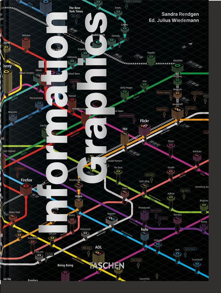 INFORMATION GRAPHICS. 45TH ED., de RENDGEN, SANDRA | portada del libro