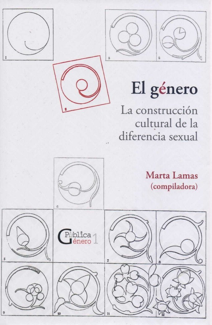 El género. La construcción cultural de la diferencia sexual, de MARTA LAMAS (COMPILADORA) | portada del libro