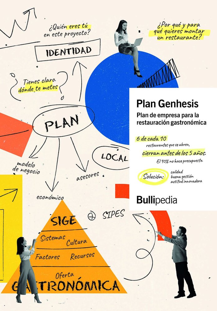 PLAN GENHESIS, de  | portada del libro