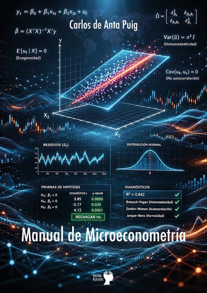 MANUEL DE MICROECONOMETRIA, de DE ANTA PUIG, CARLOS | portada del libro