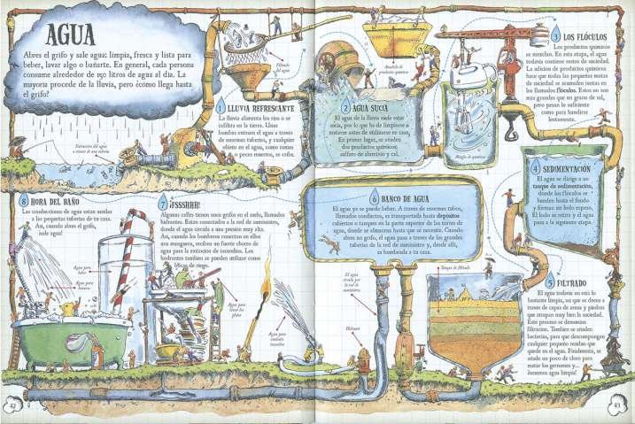DESCUBRE COMO FUNCIONA, de FARNDON, JOHN | portada del libro