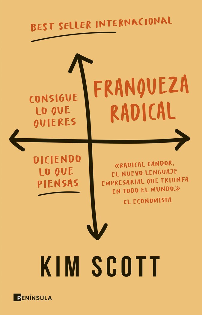 FRANQUEZA RADICAL, de KIM SCOTT | portada del libro