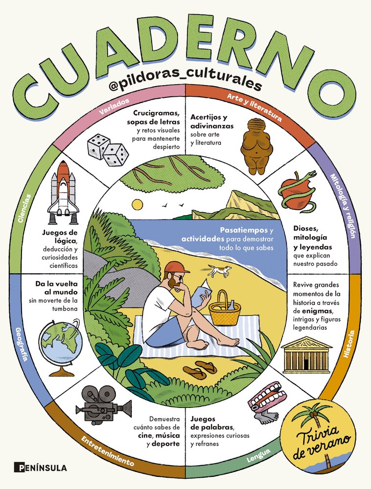 Cuaderno. Trivia de verano, de MARTIN ESCOLAR | portada del libro