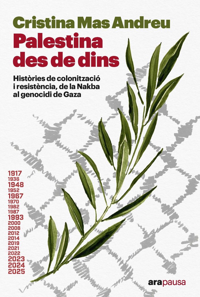 PALESTINA DES DE DINS, de MAS, CRISTINA | portada del libro
