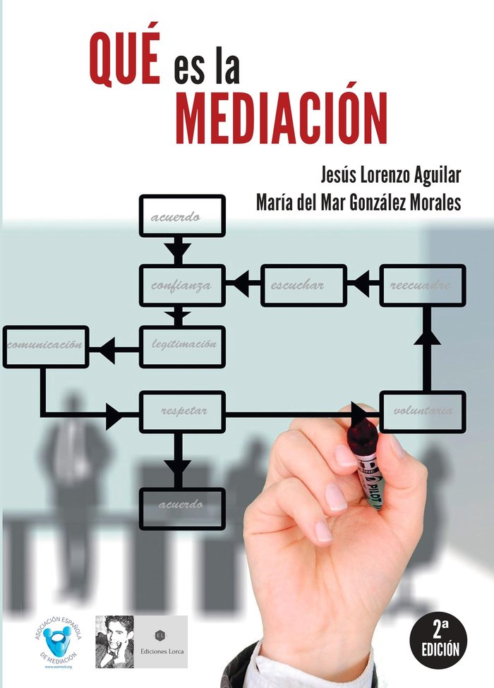 QUE ES LA MEDIACION, de LORENZO AGUILAR, JESÚS | portada del libro
