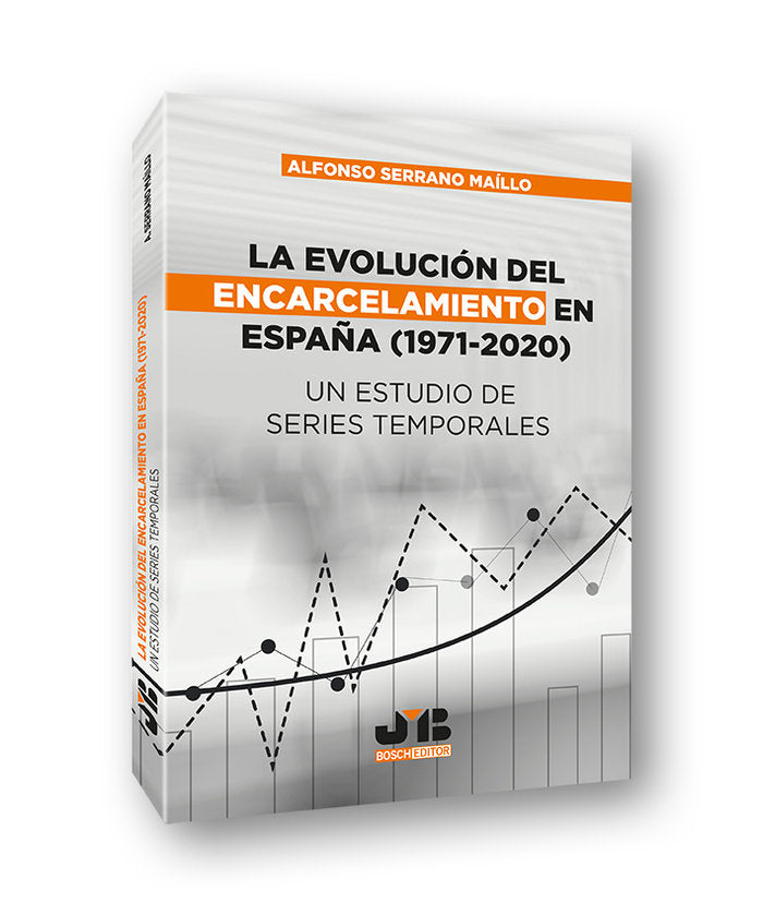 LA EVOLUCION DEL ENCARCELAMIENTO EN ESPAÑA (1971-2020), de SERRANO MAILLO, ALFONSO | portada del libro