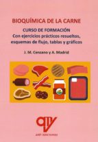 BIOQUIMICA DE LA CARNE, de Javier M. Cenzano | portada del libro