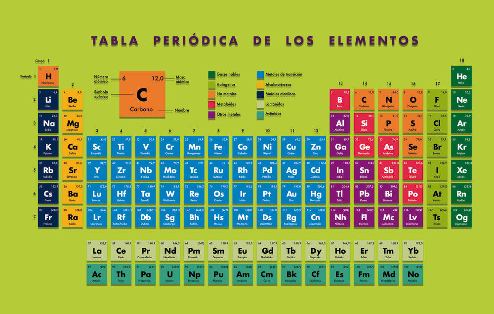 Tabla Periódica, de Sierra, Antonio | portada del libro