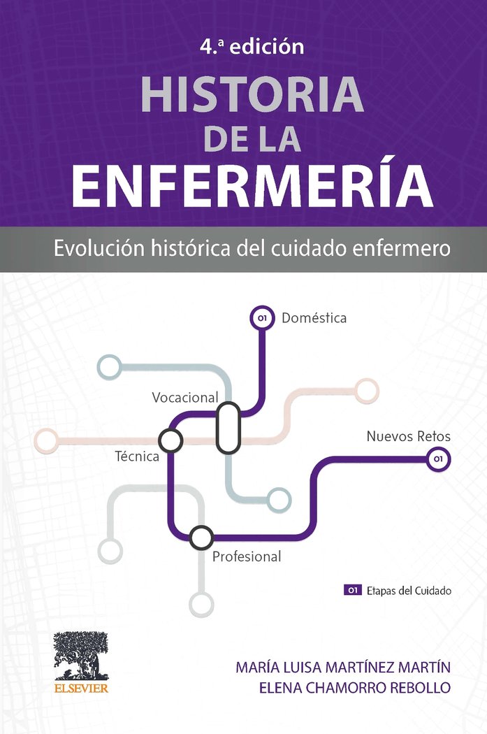 HISTORIA DE LA ENFERMERIA 4ª ED, de MARTINEZ MARTIN | portada del libro
