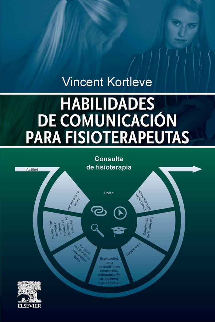 HABILIDADES DE COMUNICACION PARA FISIOTERAPEUTAS, de KORTLEVE | portada del libro