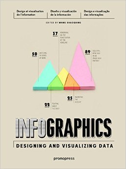 INFOGRAPHICS, de SHAOQIANG, WANG | portada del libro