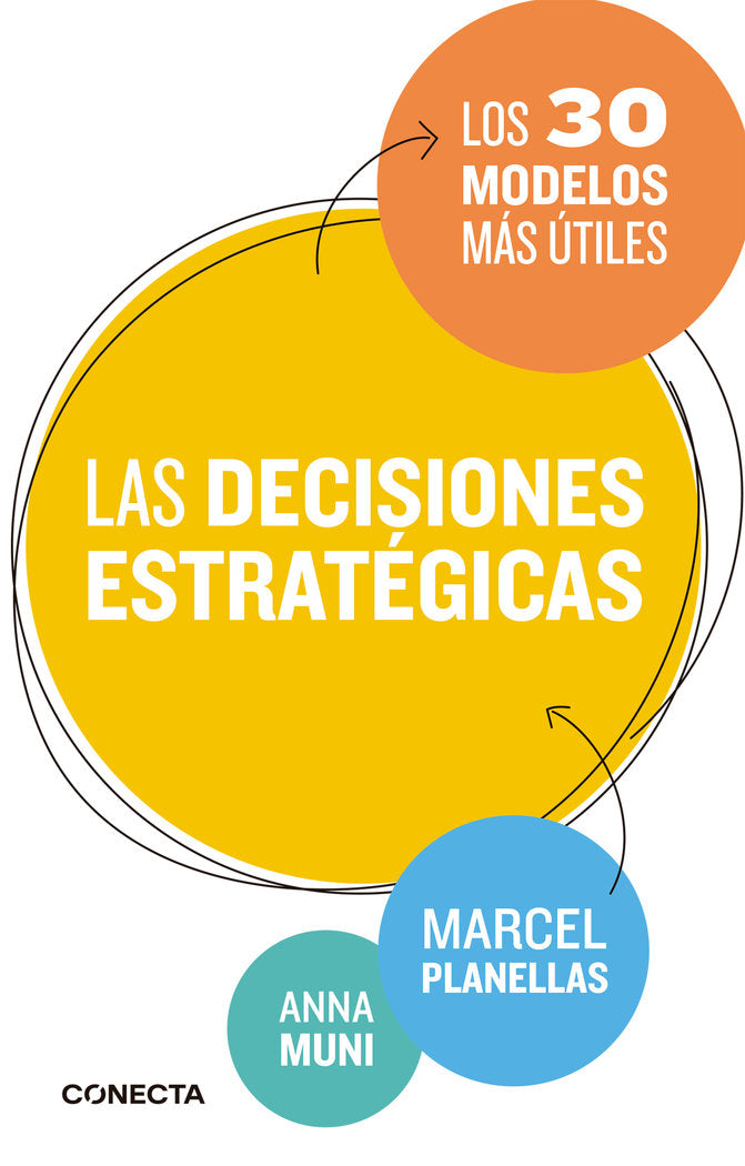 Las decisiones estratégicas, de Planellas | portada del libro