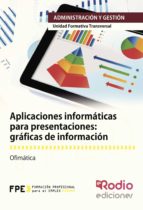 Aplicaciones informáticas para presentaciones: gráficas de información. UF0323. Ofimática MF0233_2., de Varios autores | port