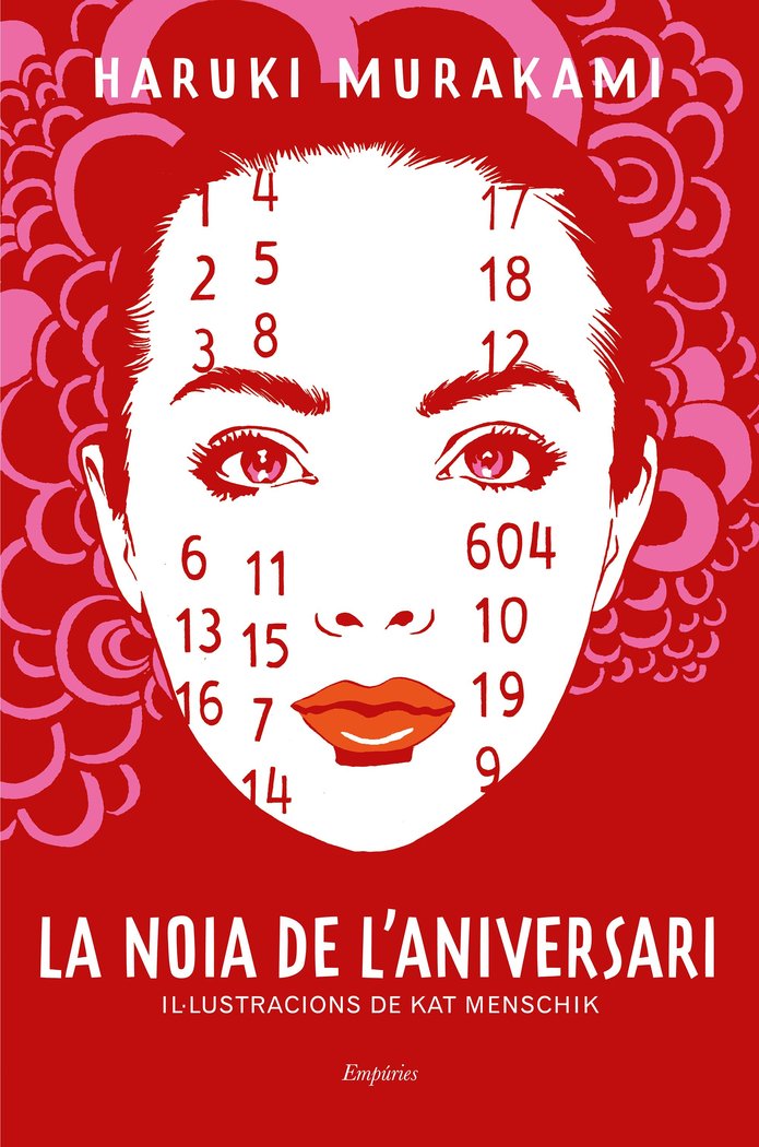 La noia de l'aniversari, de Murakami, Haruki | portada del libro