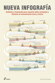 NUEVA INFOGRAFIA, de SHAOQIANG, WANG | portada del libro