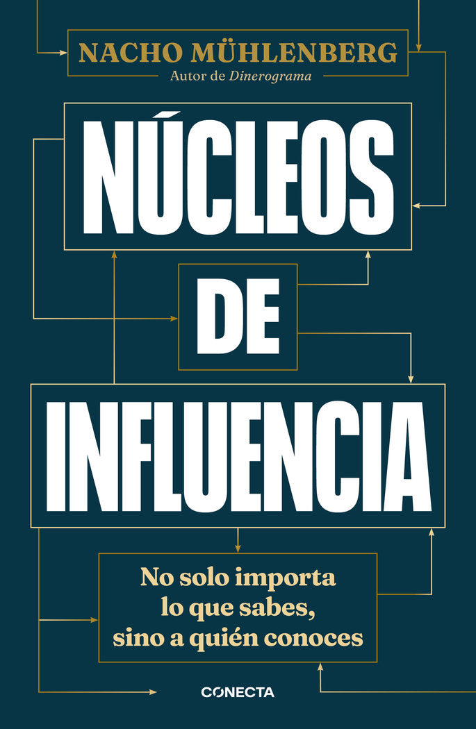 NUCLEOS DE INFLUENCIA, de MUHLENBERG, NACHO | portada del libro