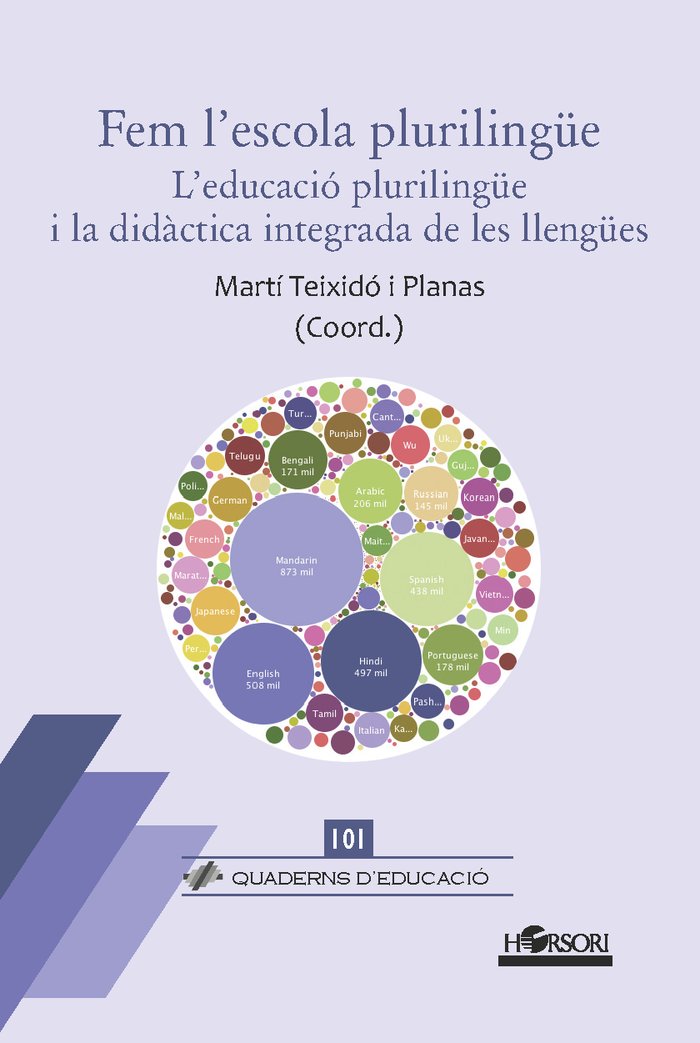 Fem l'escola plurilingüe, de Teixidó i Planas, Martí | portada del libro