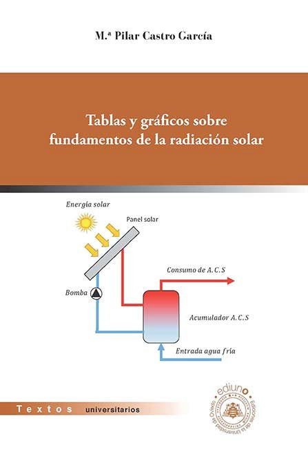 TABLAS Y GRAFICOS SOBRE FUNDAMENTOS DE LA RADIACION SOLAR, de MARIA PILAR CASTRO GARCIA | portada del libro