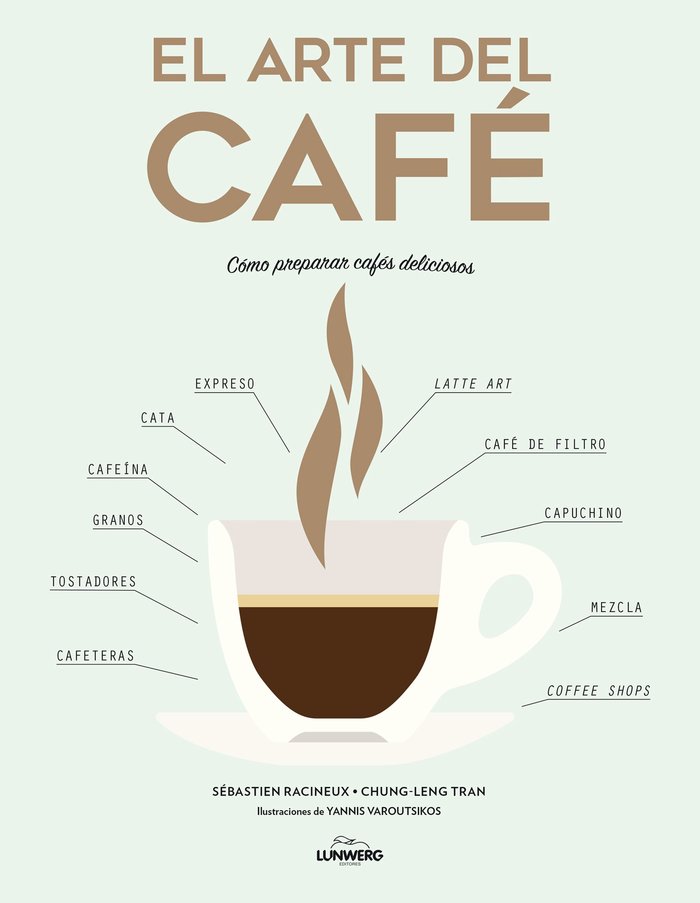 EL ARTE DEL CAFE (TAPA BLANDA), de SEBASTIEN RACINEUX | portada del libro