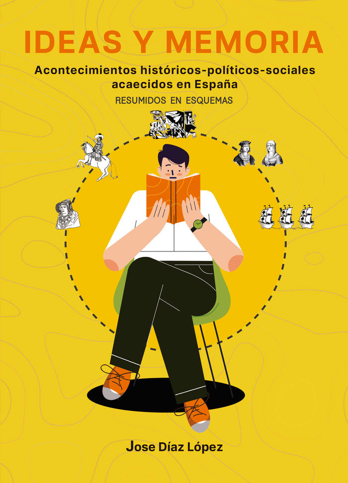 IDEAS Y MEMORIA, de Díaz López, José | portada del libro