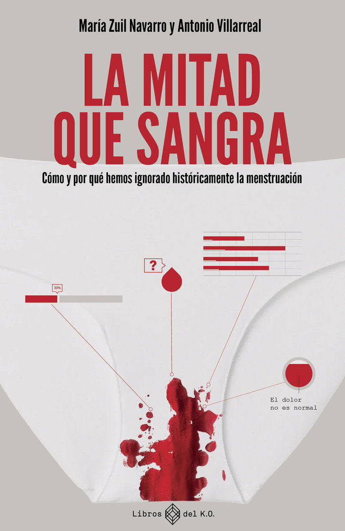 LA MITAD QUE SANGRA, de VILLARREAL, ANTONIO | portada del libro