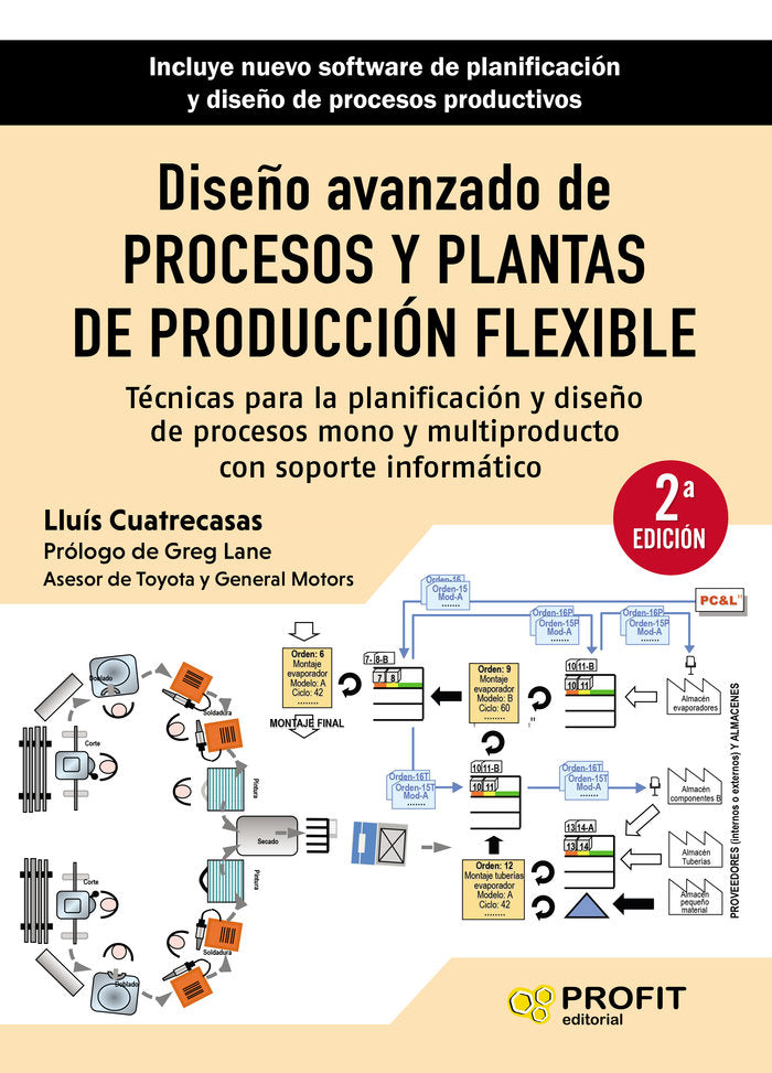 DISEÑO AVANZADO DE PROCESOS Y PLANTAS DE PRODUCCION FLEXIBLE, de CUATRECASAS, LLUIS | portada del libro