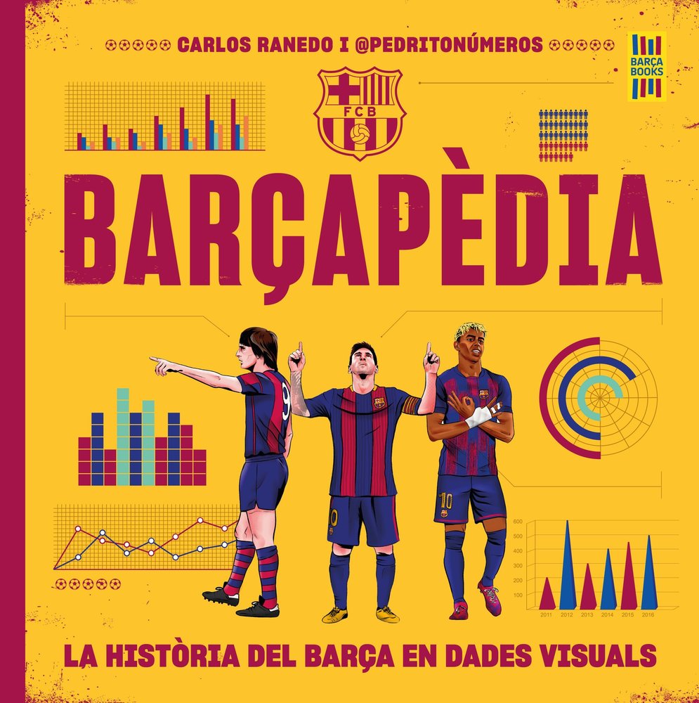 BARÇAPEDIA, de RANEDO, CARLOS | portada del libro