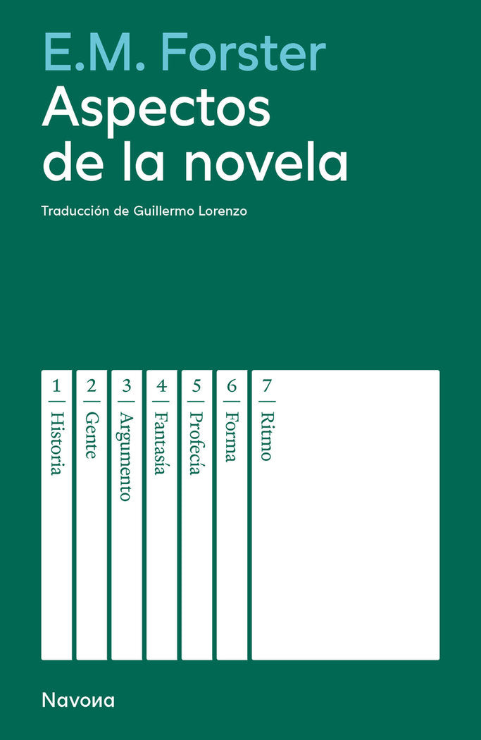 ASPECTOS DE LA NOVELA, de FORSTER, EDWARD MORGAN | portada del libro