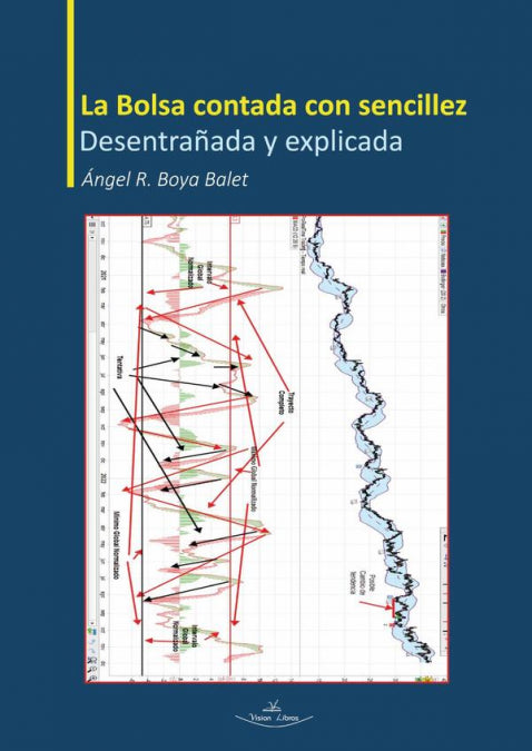 LA BOLSA CONTADA CON SENCILLEZ | portada del libro