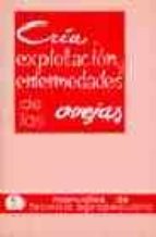Cría, explotación y enfermedades de las ovejas, de T. L. BYWATER | portada del libro