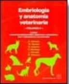 Cabeza, aparatos respiratorio, digestivo y urogenital, SNC y órganos de los sentidos, de S. CLIMENT | portada del libro