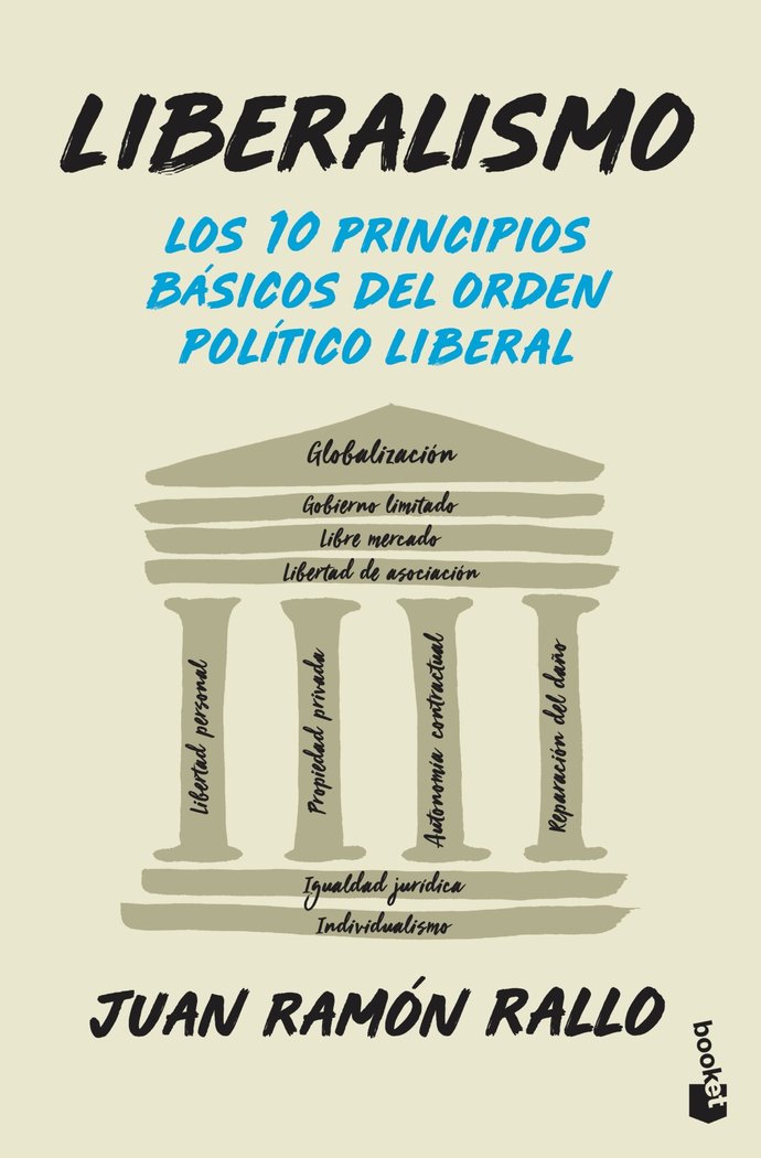 LIBERALISMO, de JUAN RAMON RALLO | portada del libro