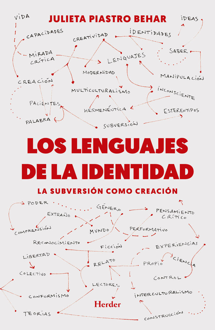 Los lenguajes de la identidad, de Piastro Behar, Julieta | portada del libro